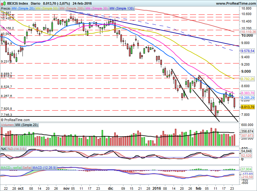 IBEX1517
