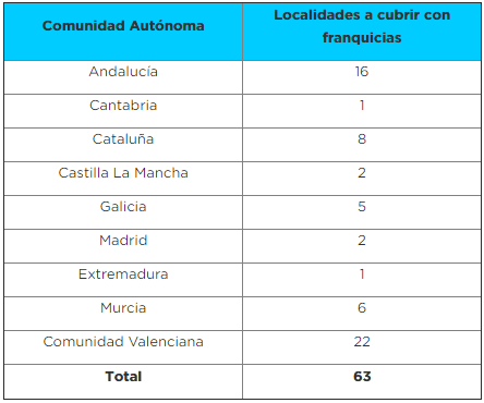 EWT CUADRO11