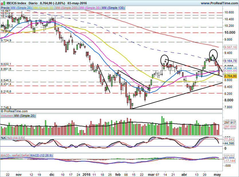 IBEX1559