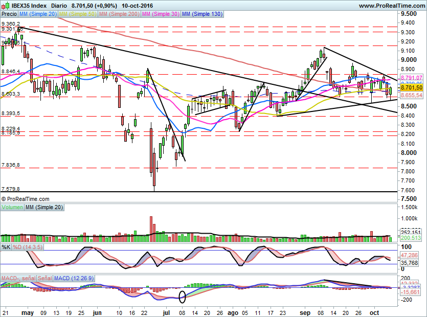 IBEX1648