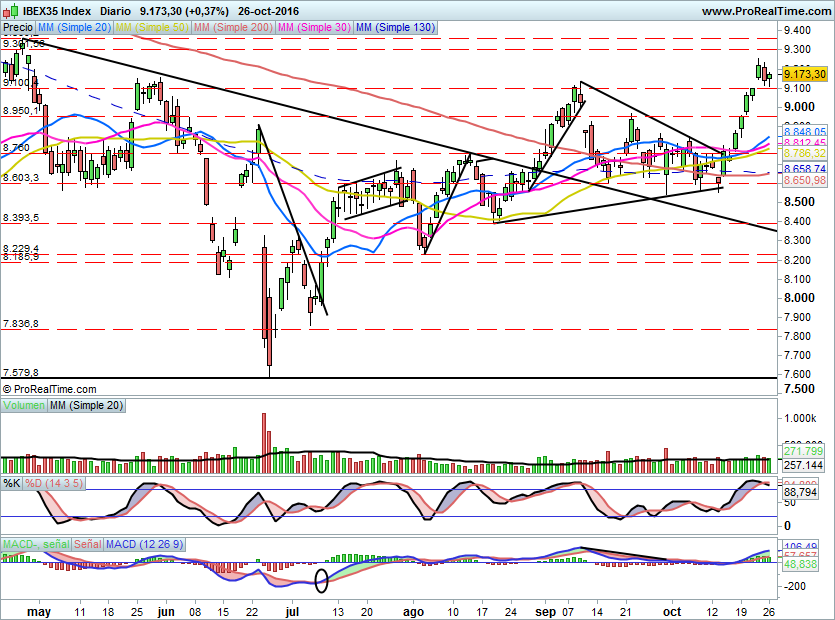IBEX1659