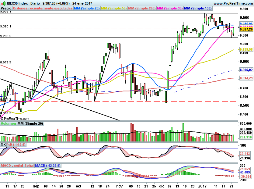 IBEX1702