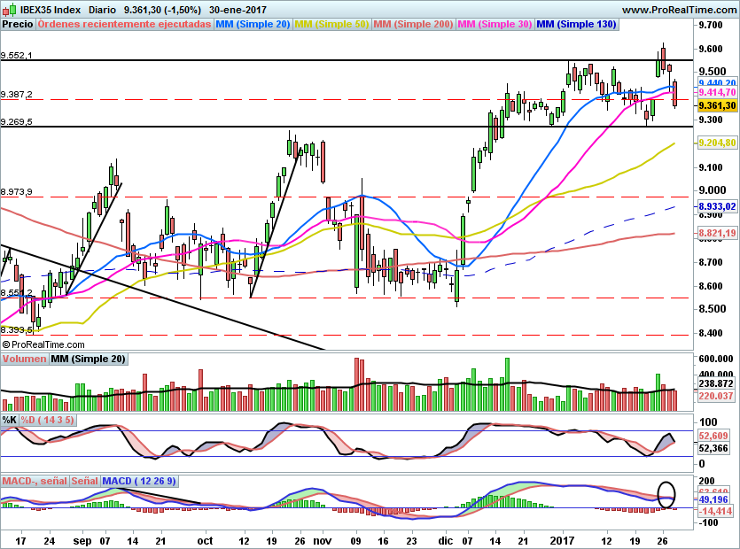 IBEX1706