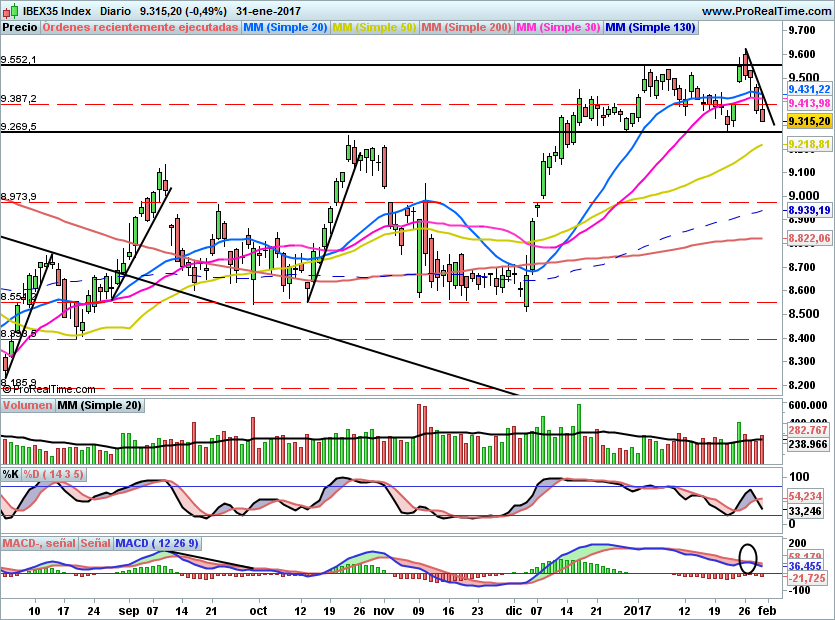 IBEX1707