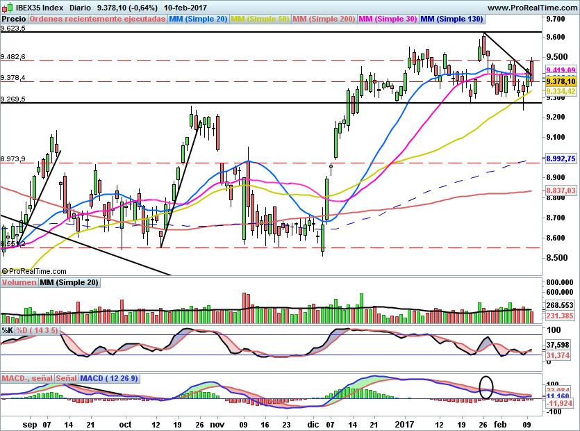 IBEX1714