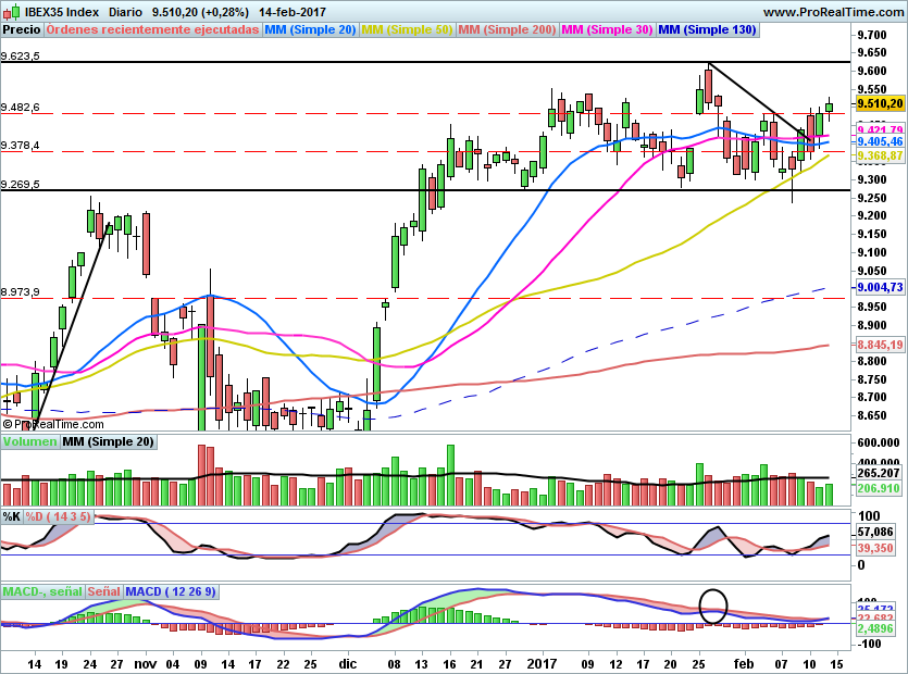 IBEX1716