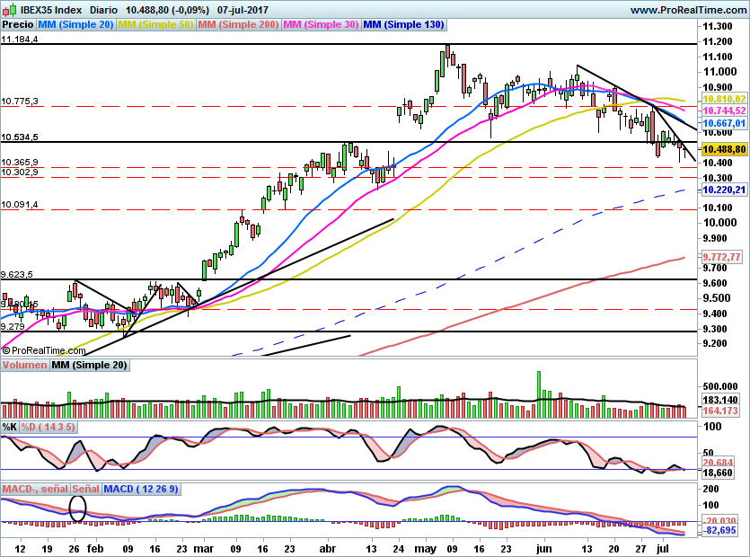 IBEX1757