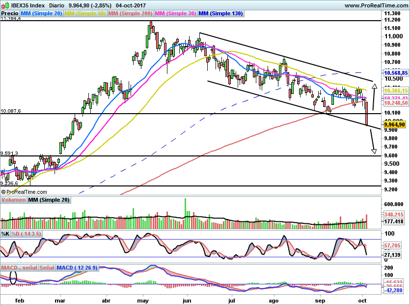 IBEX1789