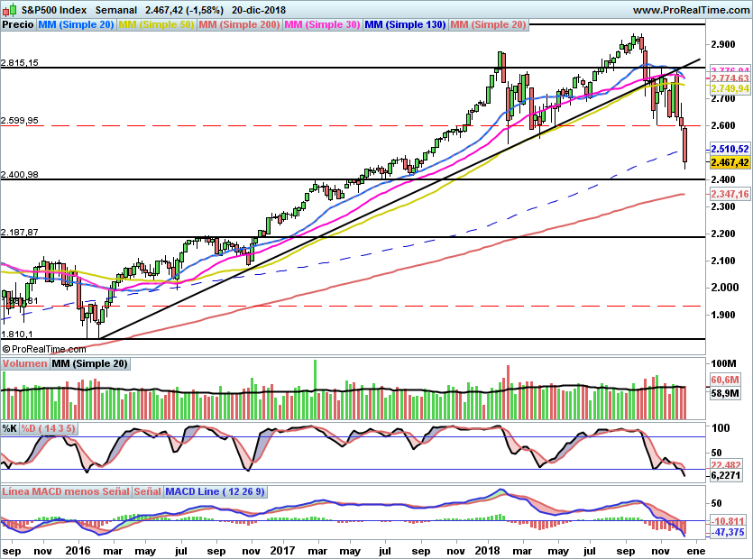 SP500946
