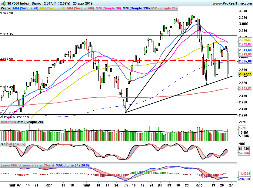 SP5001024