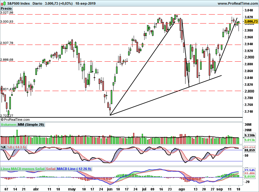 SP5001026