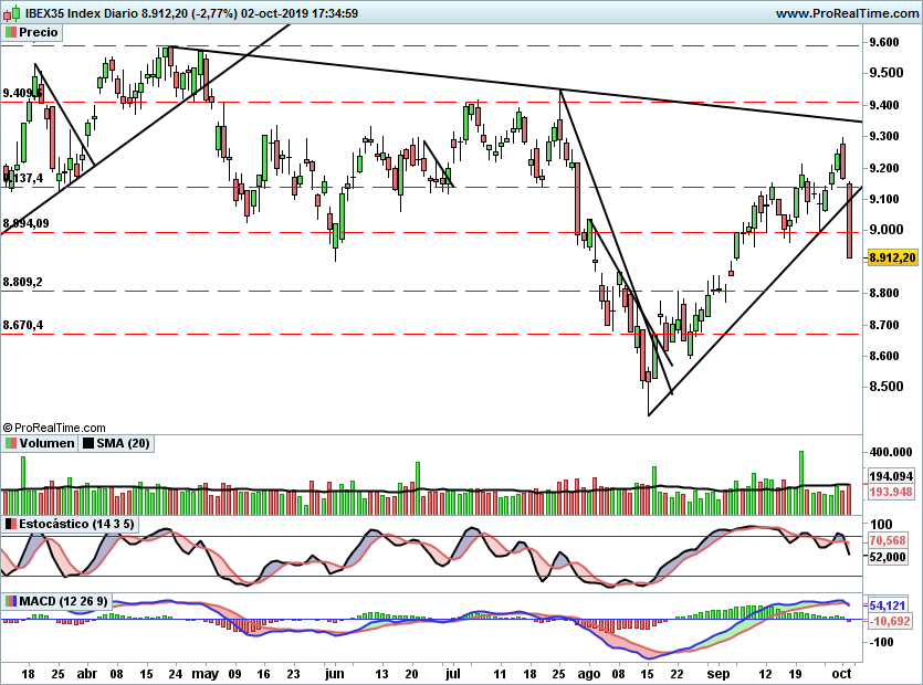 IBEX2132