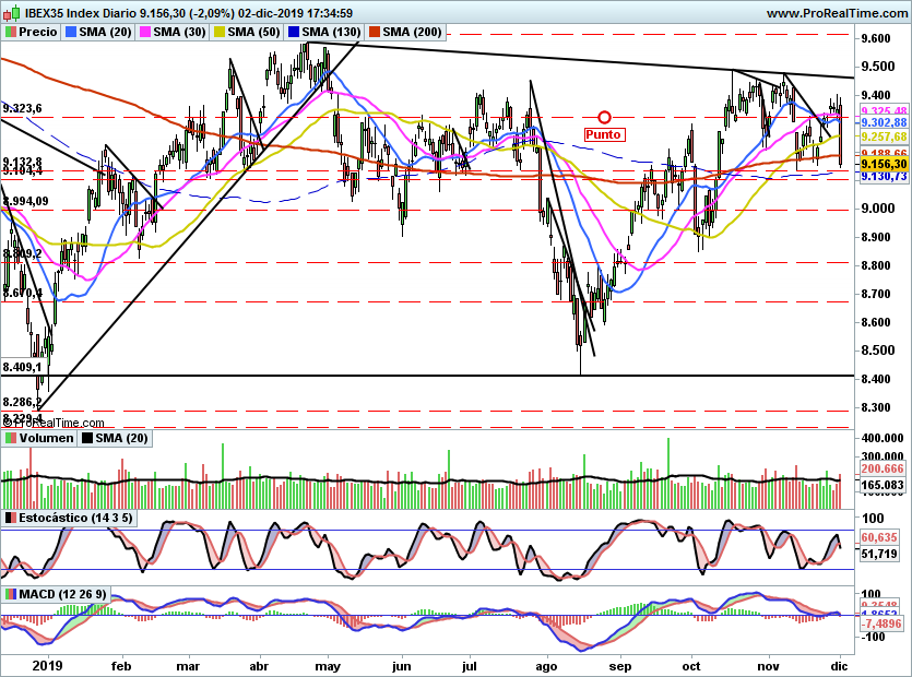 IBEX2161