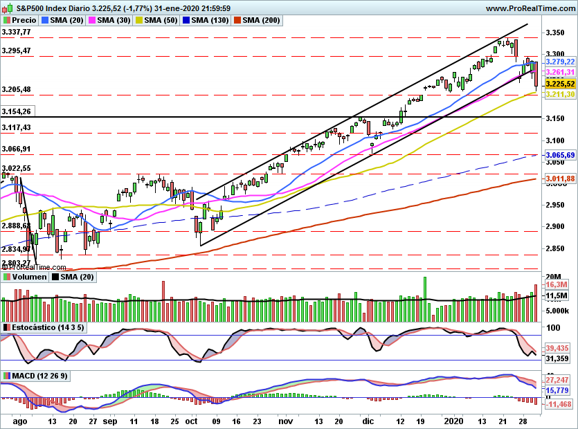 SP5001044