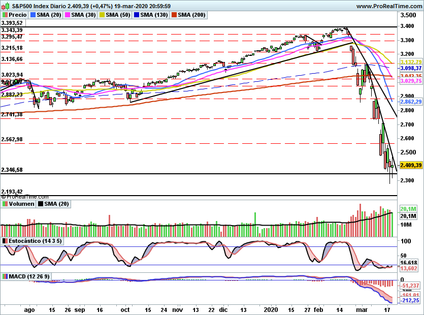 SP5001070