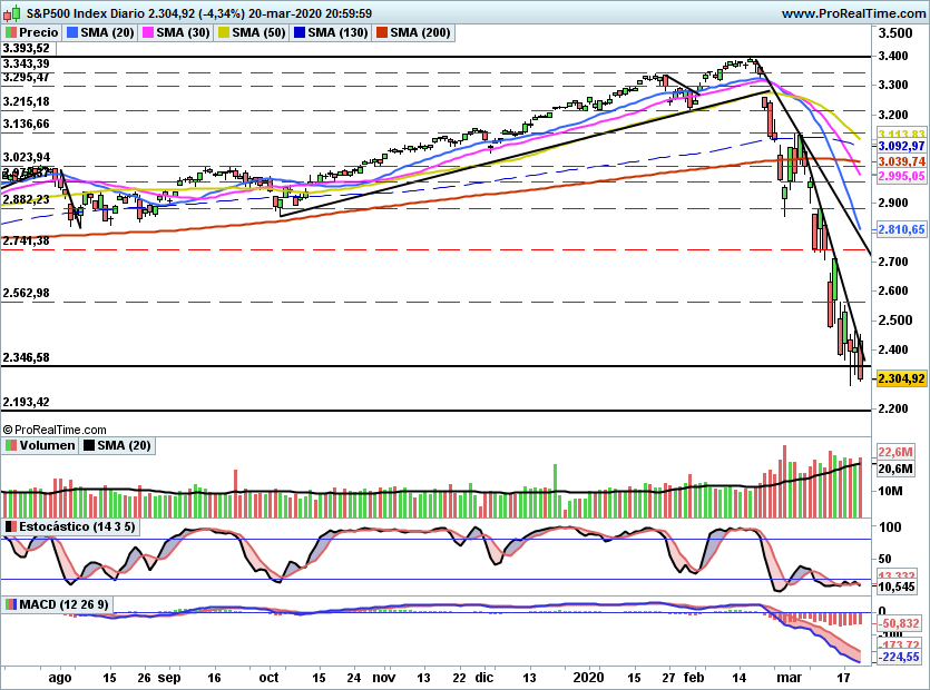 SP5001071