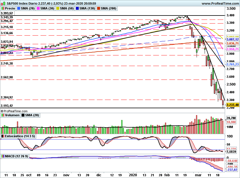 SP5001072