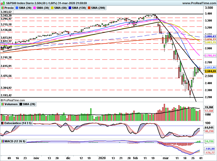 SP5001078