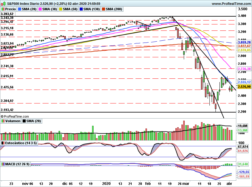 SP5001079