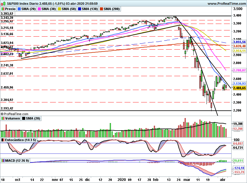 SP5001080