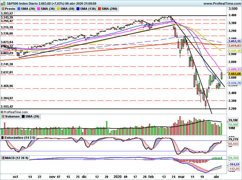 SP5001081