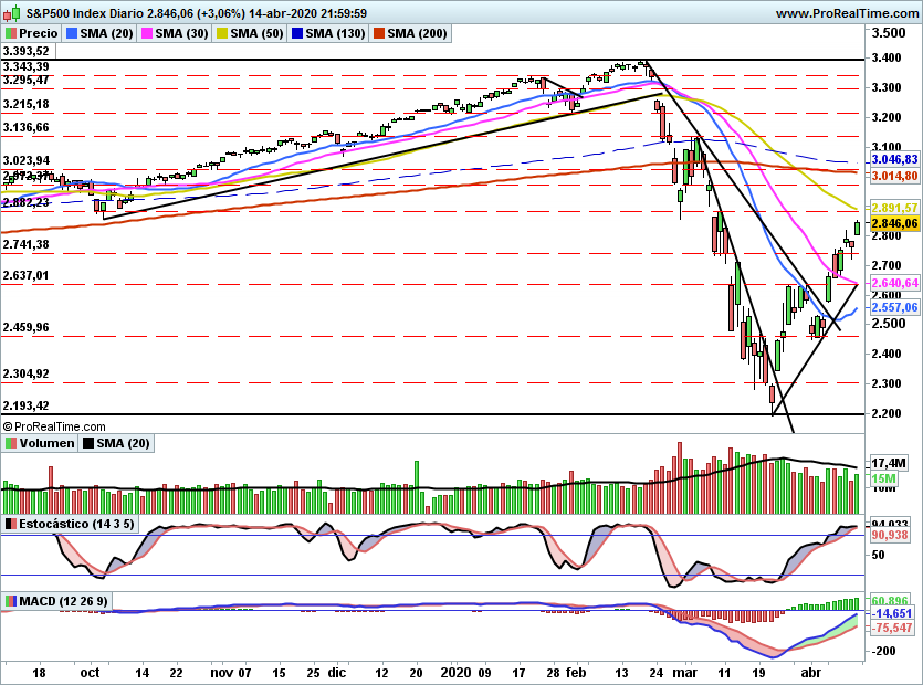 SP5001086