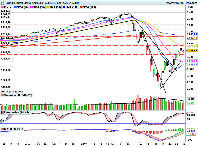 SP5001087