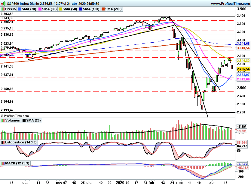 SP5001090