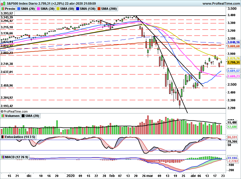 SP5001091
