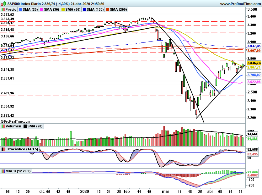 SP5001092