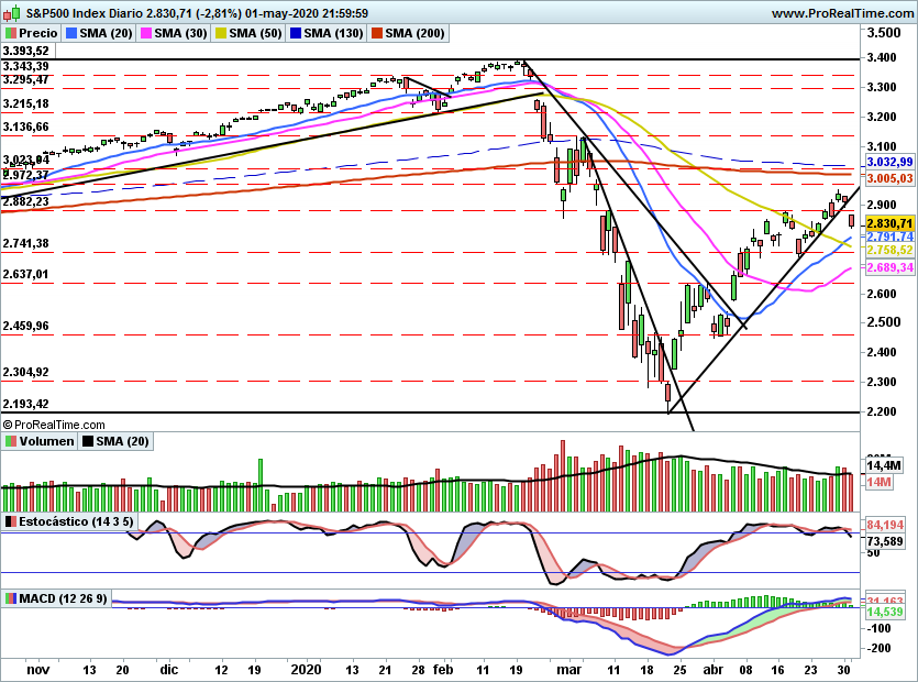 SP5001093
