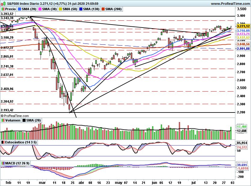 SP5001114
