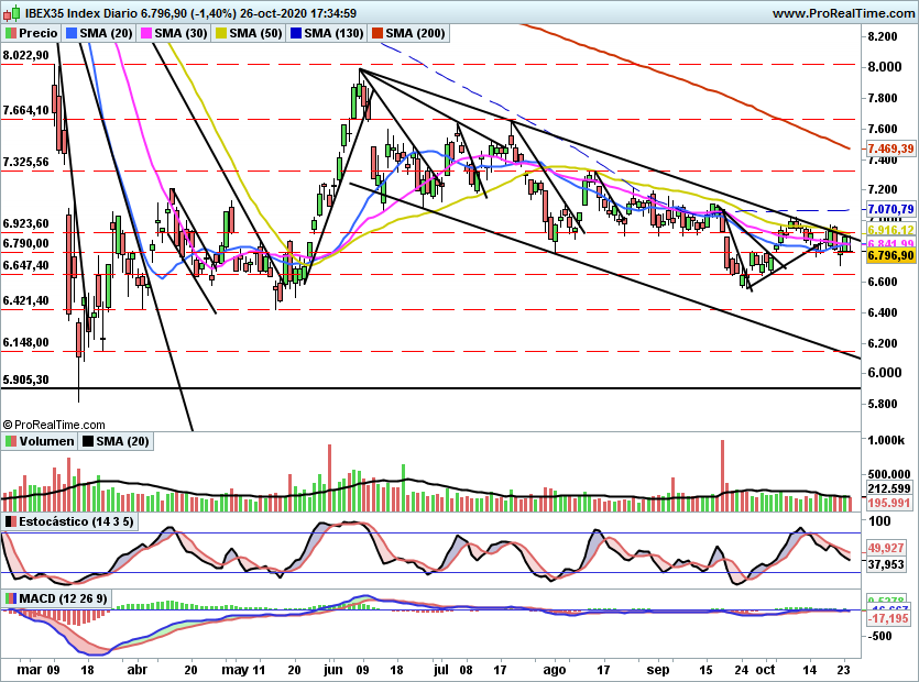 IBEX2337