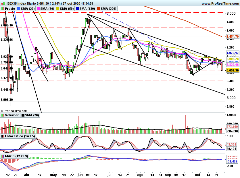 IBEX2338