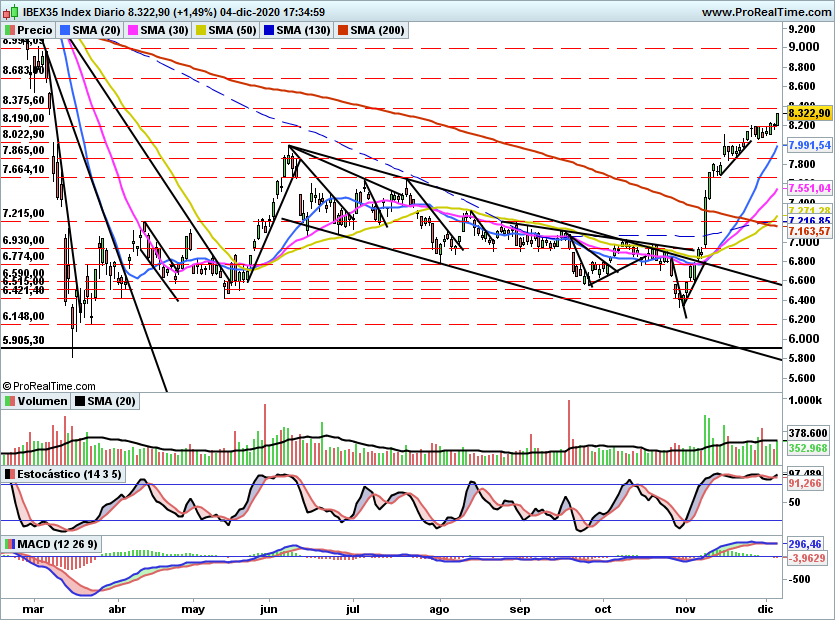 IBEX2356