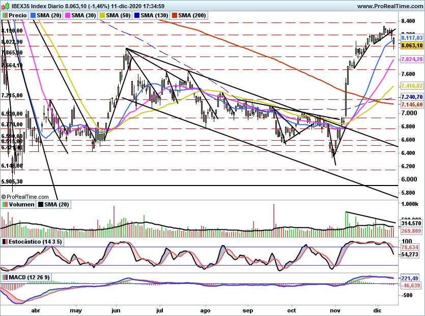 IBEX2357