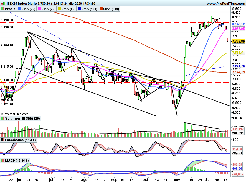 IBEX2359