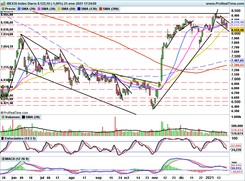 IBEX2369
