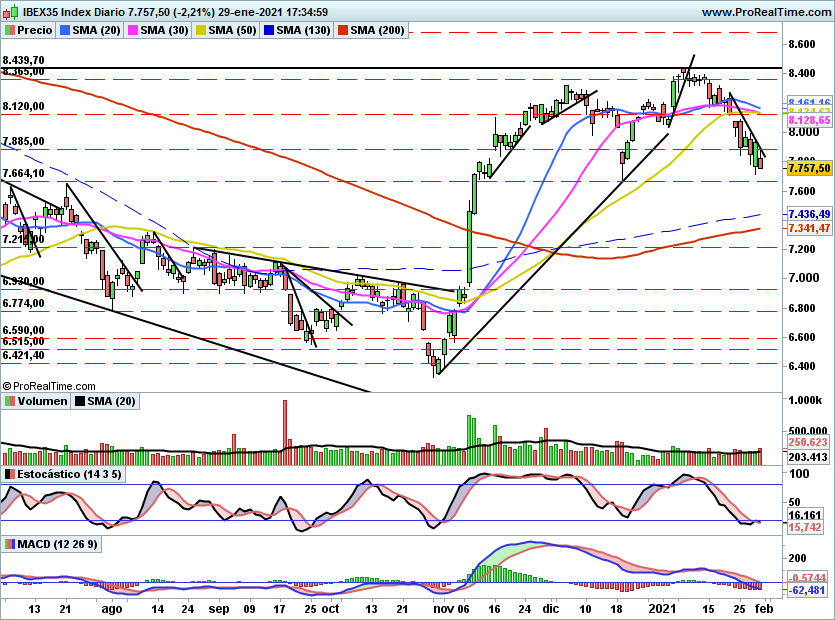 IBEX2375