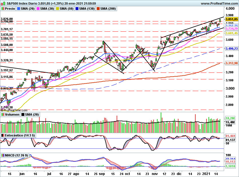 SP5001159