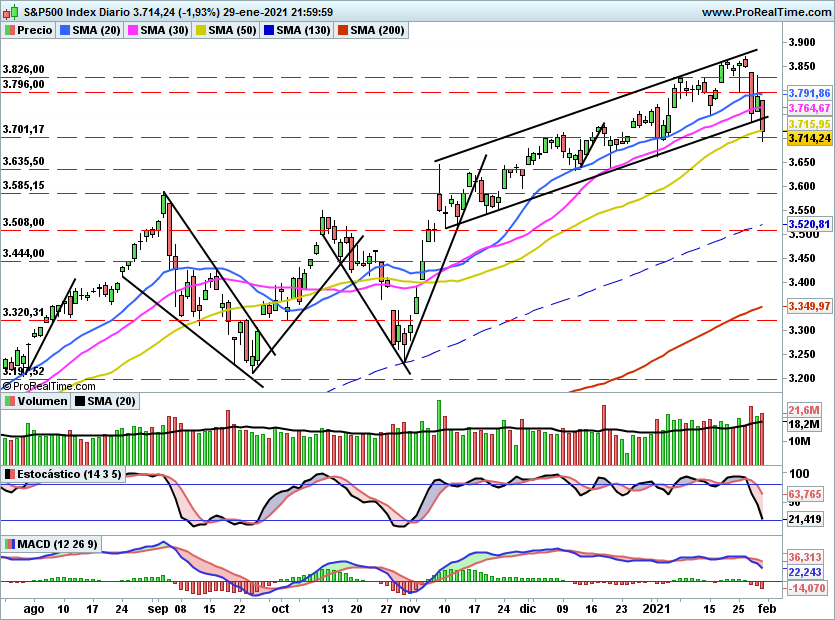 SP5001164