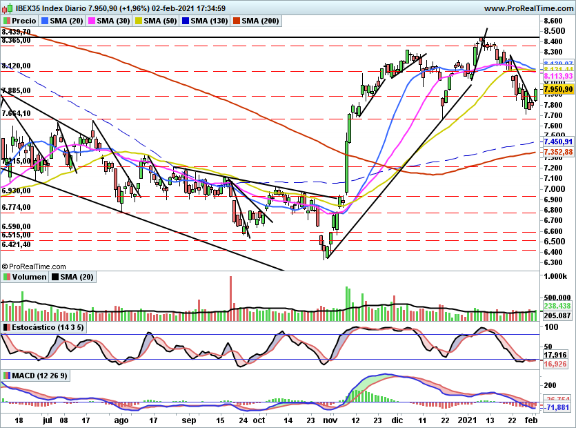 IBEX2376