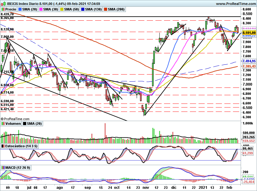 IBEX2379