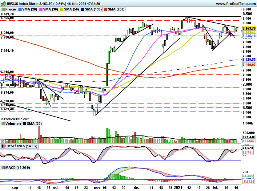 IBEX2384