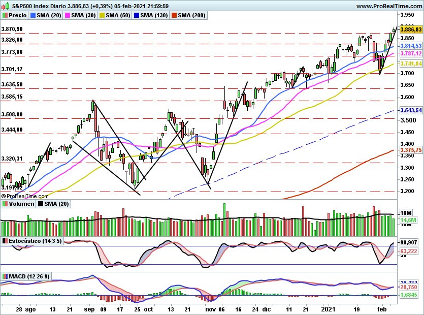 SP5001165